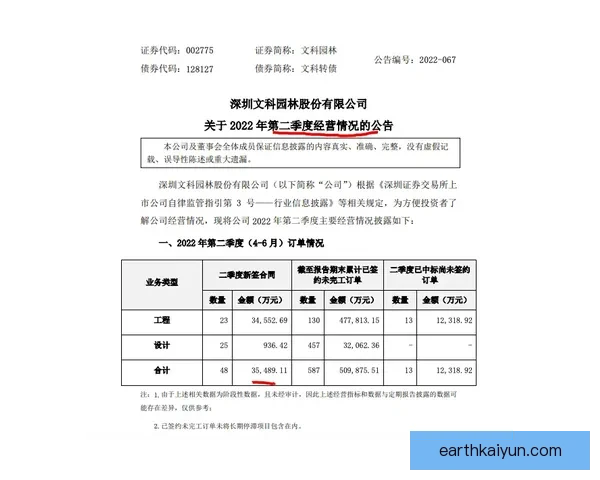 科雷亚合同细节曝光：年限、薪资与解约条款引关注